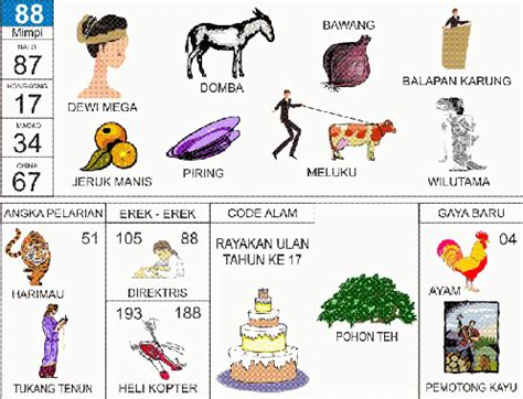 togel 88.